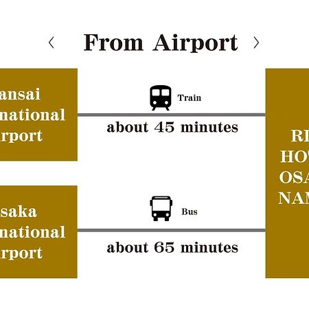 Nest&Rise Osaka Namba Hotel Exterior photo