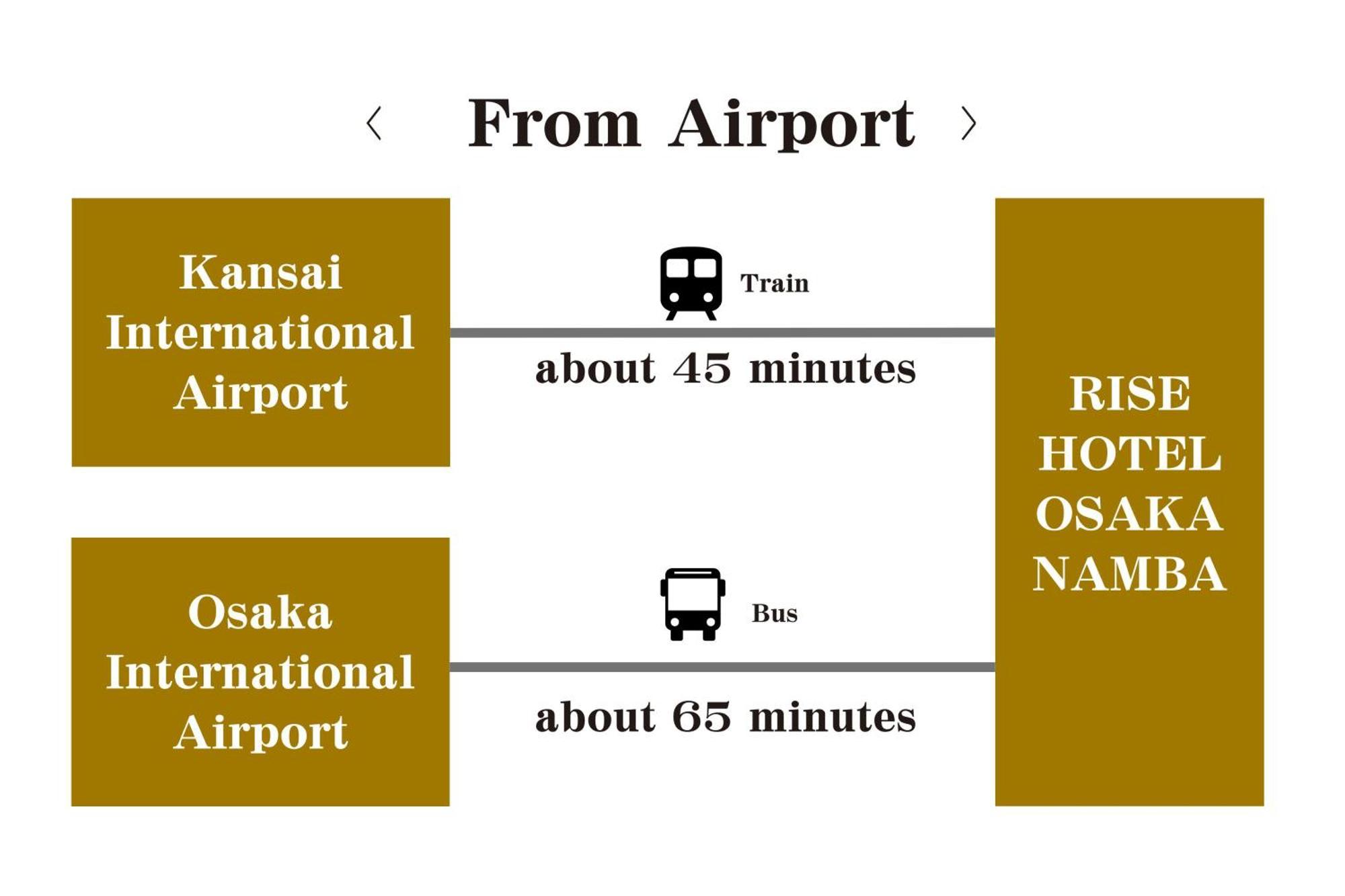 Nest&Rise Osaka Namba Hotel Exterior photo